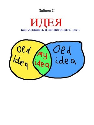 cover image of Идея. Как создавать и заимствовать идеи
